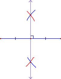 Perpendicular Bisector Step 3